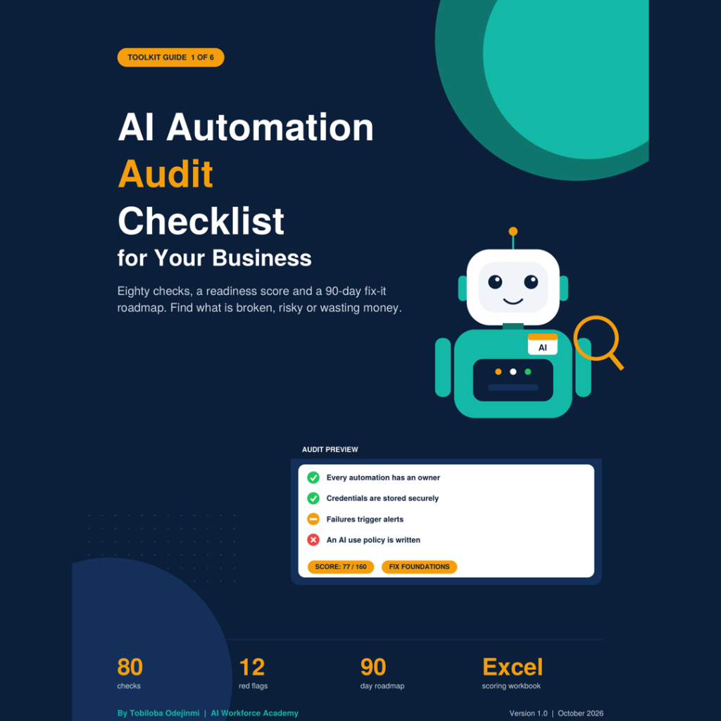 AI Automation Audit Checklist for Your Business cover