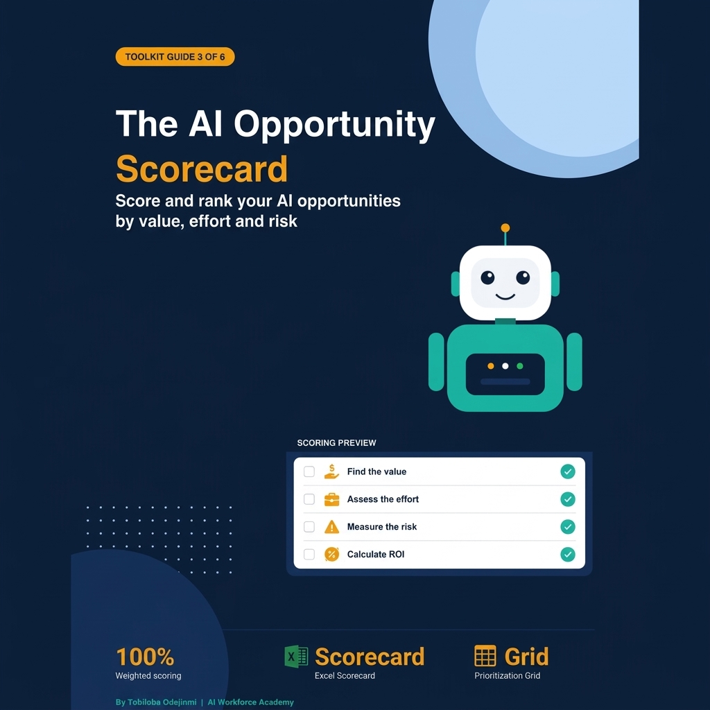The AI Opportunity Scorecard cover